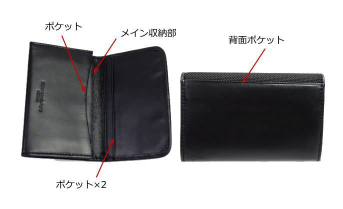 KENSHOABEケンショーアベギガ名刺入れ