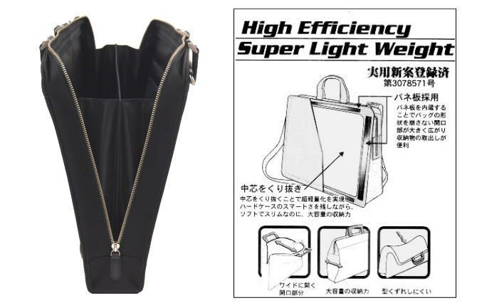 PIDピーアイディーツワイ2wayブリーフケースB4サイズ